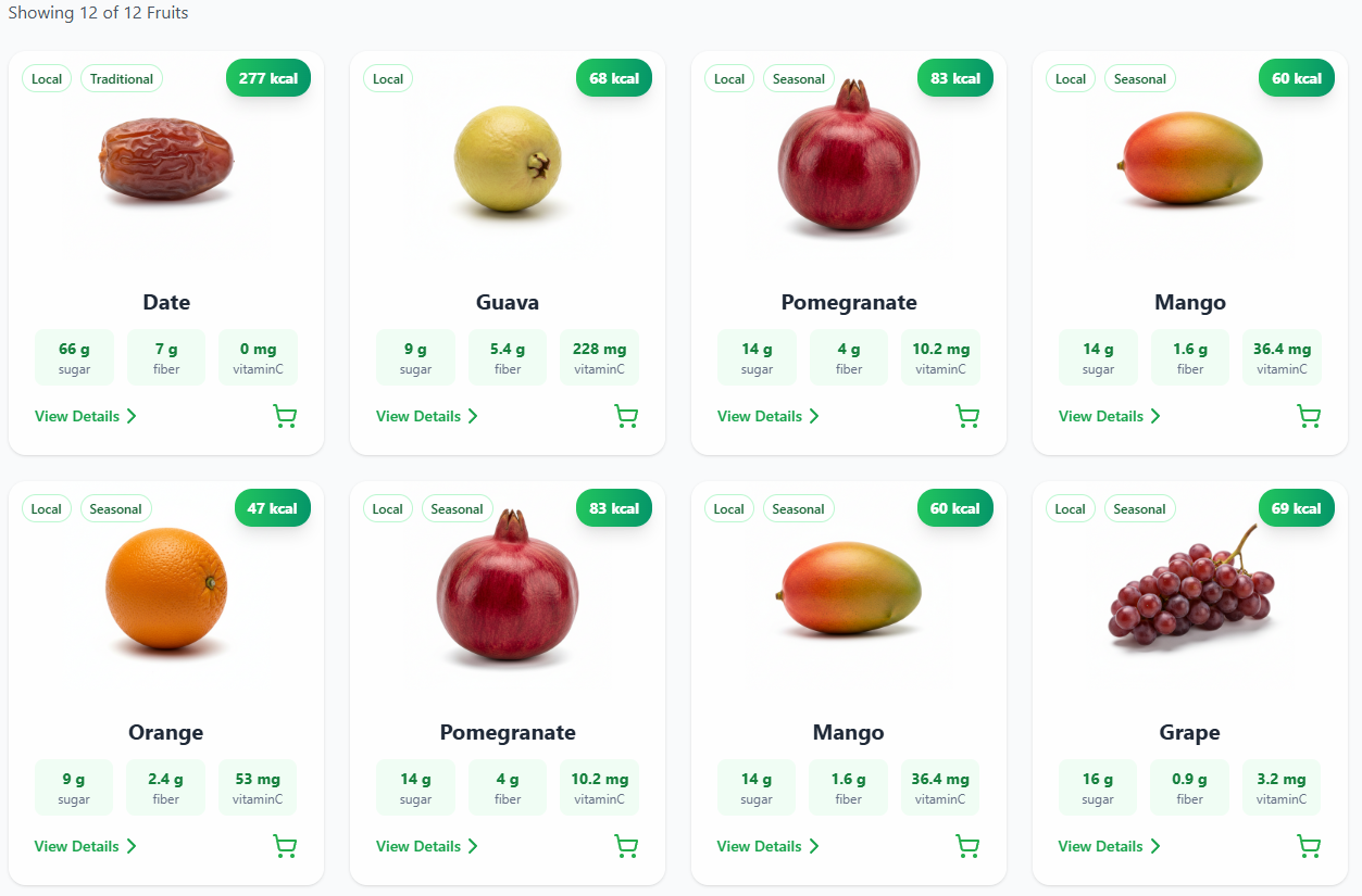 Make Smarter Food Choices Visual 3