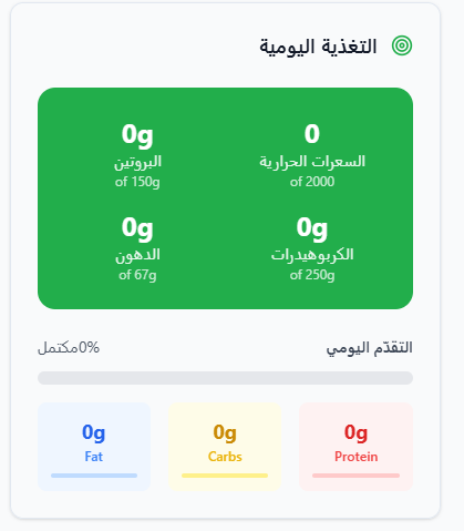 تخصيص تغذيتك الصورة 3