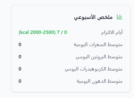 تخصيص تغذيتك الصورة 2