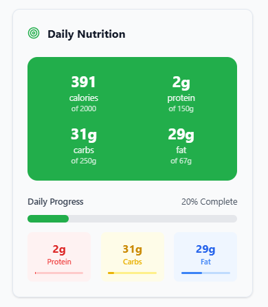 Personalize Your Nutrition Visual 1