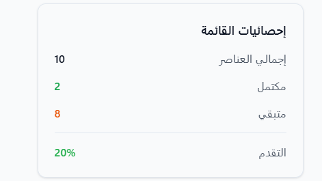 وفر المال وقلل من الهدر الصورة 3